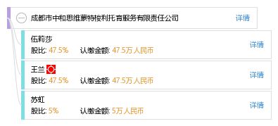 新都區蒙特梭利教育信息咨詢服務部 專業教育咨詢，助力兒童成長
