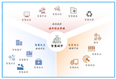宏景科技（301396）值得申購嗎？上市中簽盈利預(yù)測(cè)與投資價(jià)值全面解析
